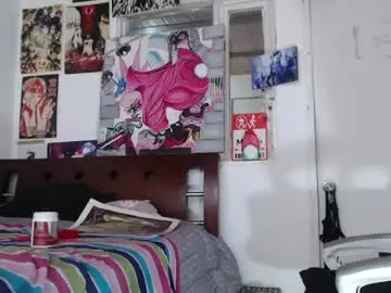 Chaturbate Private Sex Chat of miss_spy