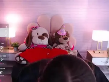 Chaturbate Best Webcam of sahhara_