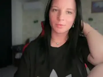 Chaturbate Best live sex cam show of sweetshy99