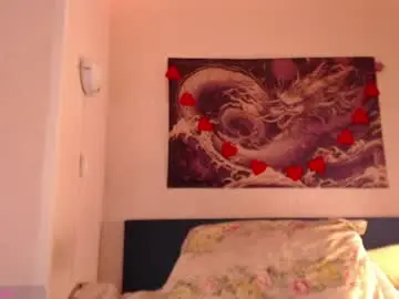 Chaturbate Live Sex of vanessalincum