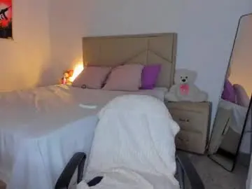 Chaturbate Adult Video Chat of aliciabiden