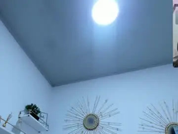 Chaturbate Sex Cam of miah_bigboobs