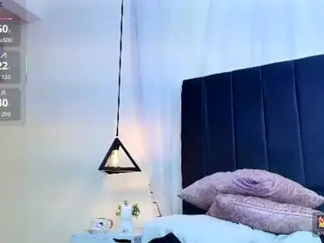 Chaturbate Private Sex Chat of ariadnaaa_