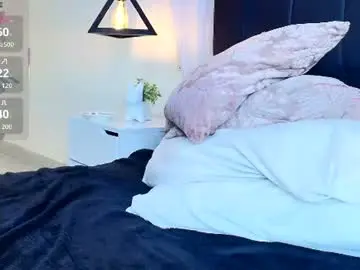 Chaturbate Free Live Porn of ariadnaaa_