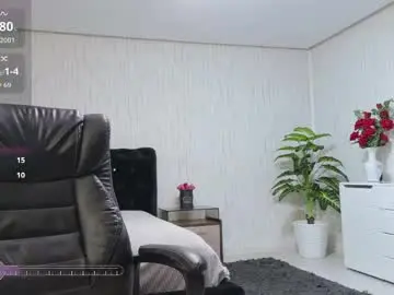 Chaturbate Adult Webcams of xxsecretdesirexx