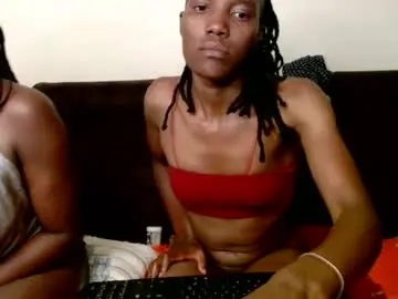Chaturbate Nude Webcam of princess_tottie
