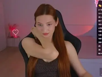 Chaturbate Private Sex Chat of cuteariel7