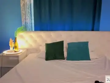 Chaturbate Adult Webcams of anellyball_