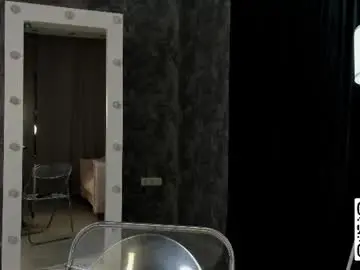 Chaturbate Live Sex Cam of anellyball_