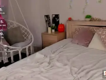 Chaturbate Free Live Porn of shei1a_shy