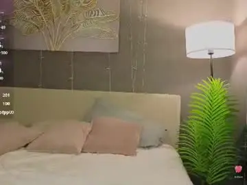 Chaturbate Sex Cam of shei1a_shy