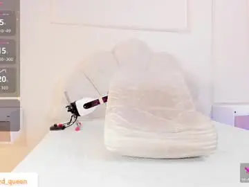 Chaturbate Adult Webcam of amykord