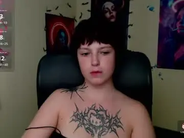 Chaturbate Free Live Porn of sweet_cherryg