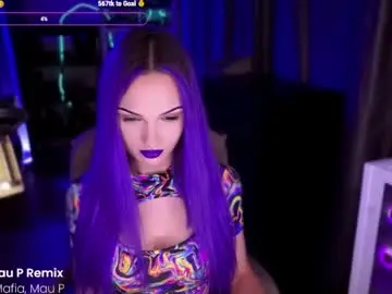 Chaturbate Sex Chat of _mistress__