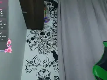 Chaturbate Free Live Porn of imsophiefox1