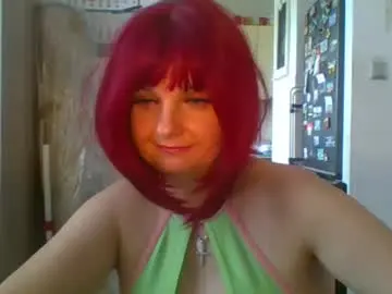 Chaturbate Adult Webcam of meganwetpussy
