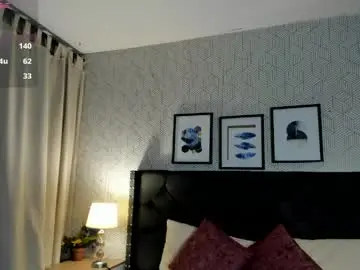Chaturbate Sex Cam of sophie__blare