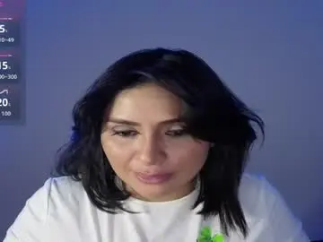 Chaturbate Adult Webcam of mia_odonell_