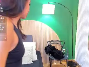 Chaturbate Nude Webcam of alicecoule