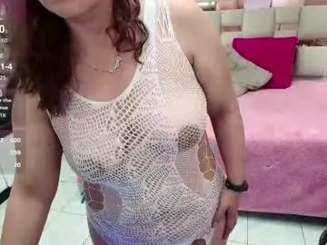 Chaturbate Free Live Porn of olivia_willd