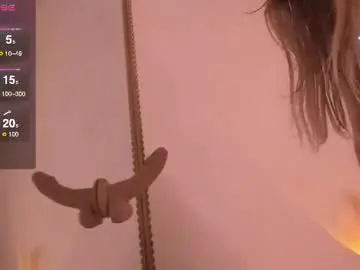 Chaturbate Sex Cam of charlottybaby
