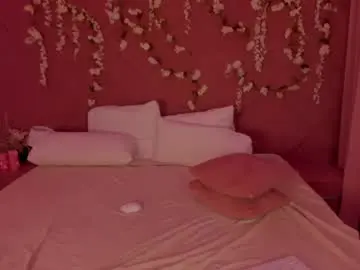 Chaturbate Live Sex of candy__fang