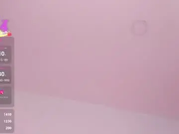 Chaturbate Sex Chat of milu_cooper
