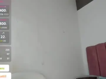 Chaturbate Adult Webcam of tahira_21