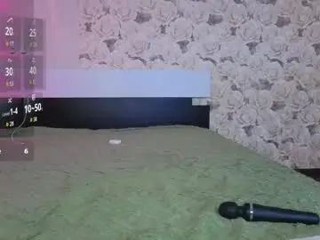 Chaturbate Best Webcam of angel_elis_