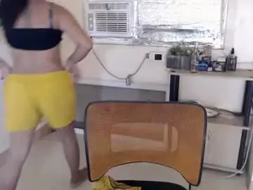 Chaturbate Best live sex cam show of princess_yurie