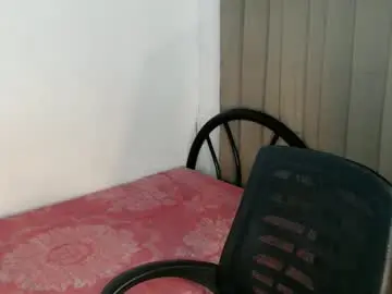 Chaturbate Free Porn Cam of sweet_tenshi