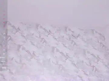 Chaturbate Sex Chat of artmiajoy
