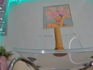 Chaturbate Private Sex Chat of sarah_blake_