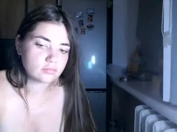 Chaturbate Free Porn Cam of sofi_delightful