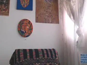 Chaturbate Live Porn of marceline_uu