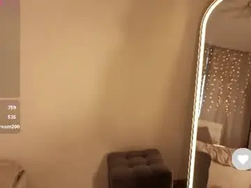Chaturbate Adult Webcam of jimccosh