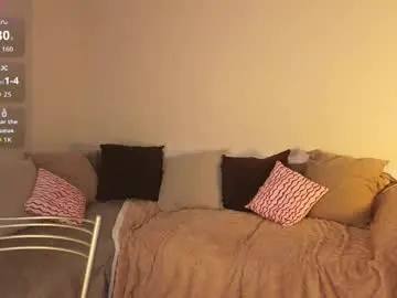 Chaturbate Private Sex Chat of milkyshowproject