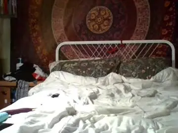 Chaturbate Watch Live Sex Cams of candiredd