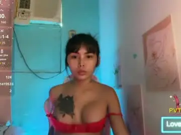 Chaturbate Adult Webcams of im_your_sexy_wifexxx