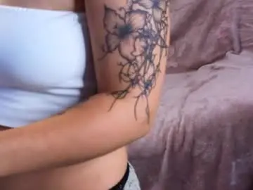 Chaturbate Private Sex Chat of definitelynotnaked