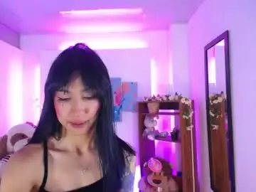 Chaturbate Free Live Porn of dolceclown66