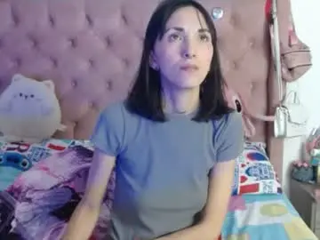 Chaturbate Nude Webcam of sakura_skinny
