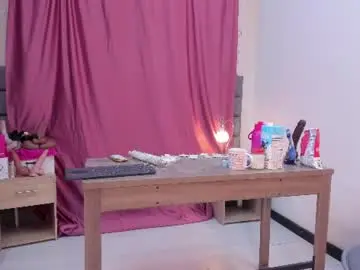 Chaturbate Sex Chat of sofia_velez5