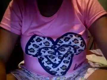 Chaturbate Sex Cam of sasha_unlimtd