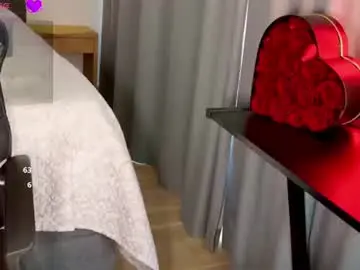 Chaturbate Best Webcam of sinful_kittyy
