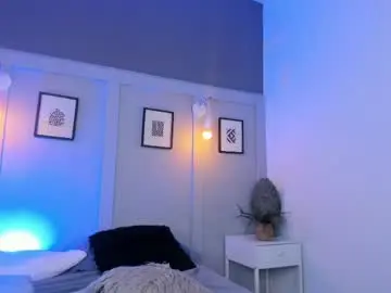 Chaturbate Nude Webcam of ivy_sweett