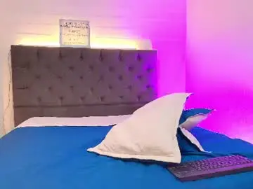 Chaturbate Best Webcam of candy_cross_