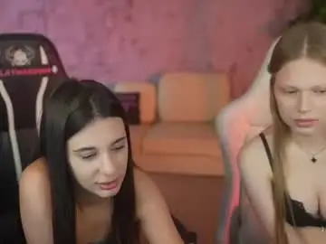 Chaturbate Best live sex cam show of anabel054