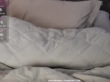 Chaturbate Best live sex cam show of unicorngirl25