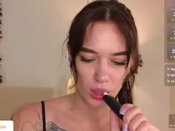 Chaturbate Live Sex of your_misstress